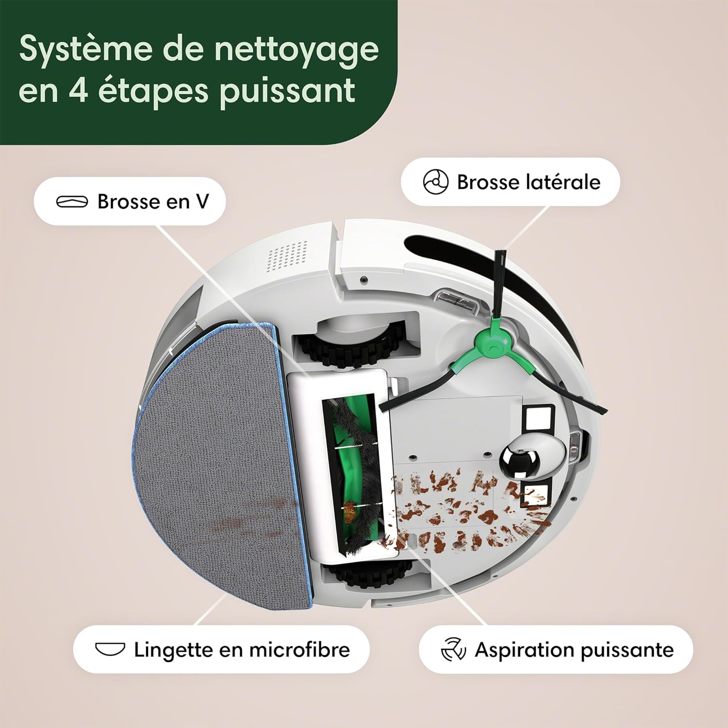 IRobot Roomba Essential Y0112