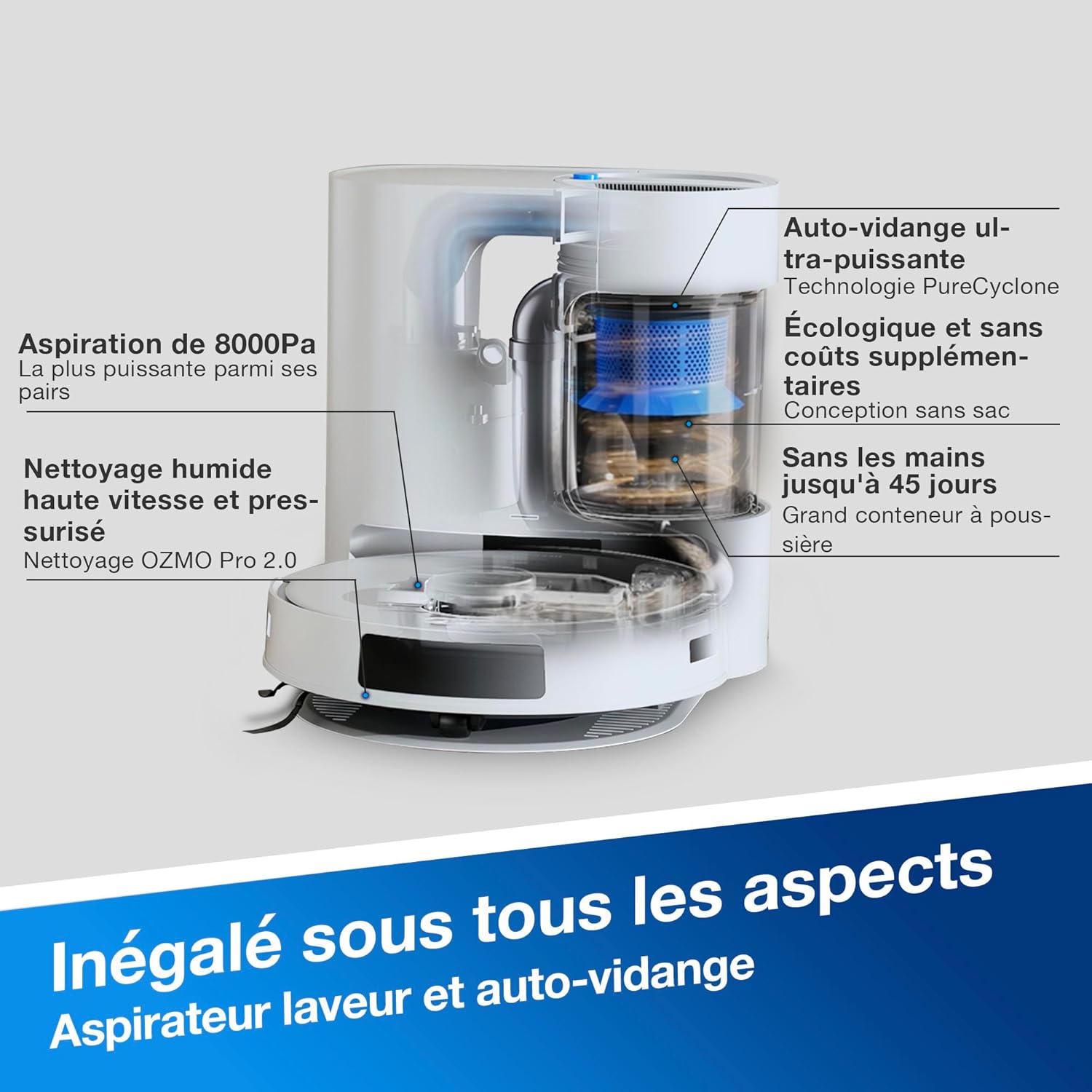 Aspirateur ECOVACS N20 Pro Plus